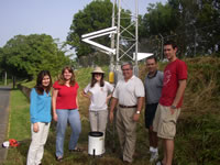 Visit Weather Instrument
